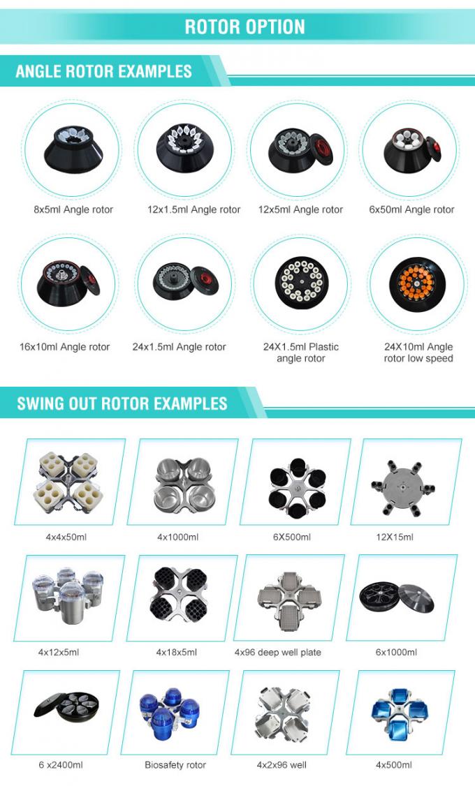 TGL-16 16000rpm 90ml Tischtop Mikrozentrifuge Maschine,Hochgeschwindigkeitskühltemperatur-kontrollierter Zentrifuge 5