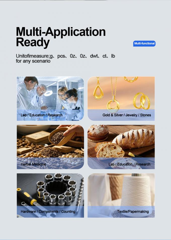 Hochpr&auml;zise digitale elektronische Waage f&uuml;r Schmuck, Kr&auml;uter & Hardware &ndash; 0,01 g/0,1 g Genauigkeit 2